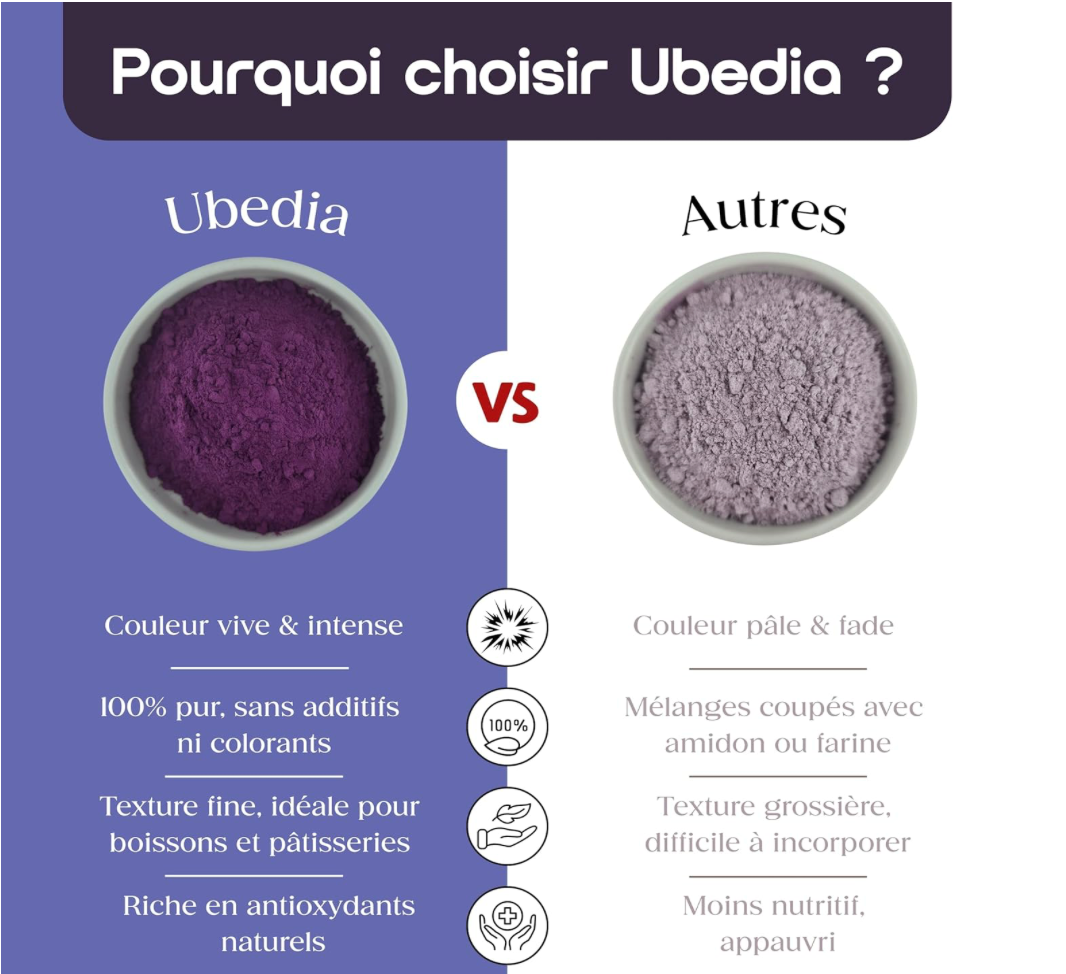 Poudre de UBE - 100g